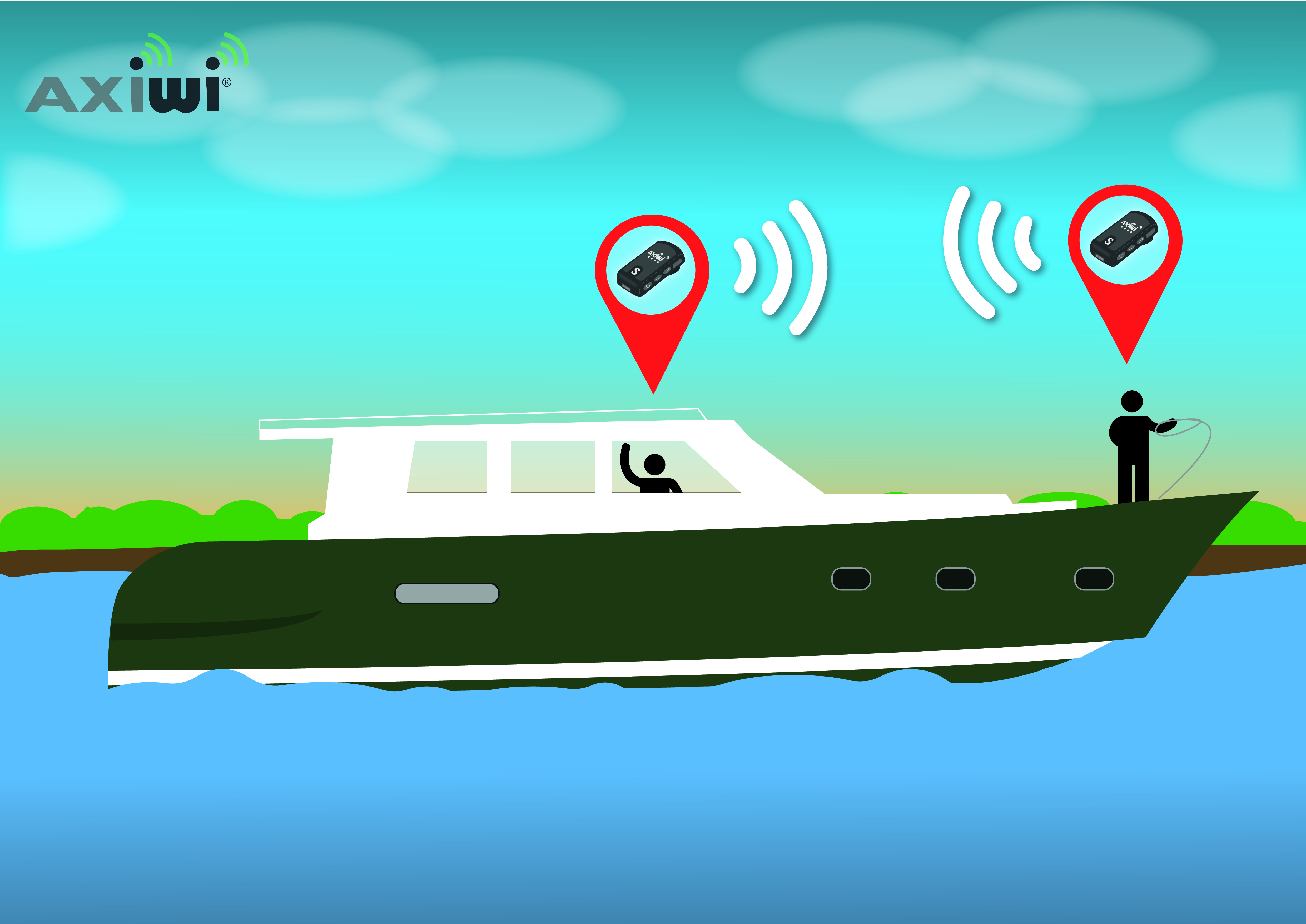 /wireless-communication-system-sailing-yacht-motorboat-axiwi