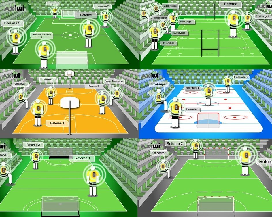 /axiwi-referee-communication-system-sports